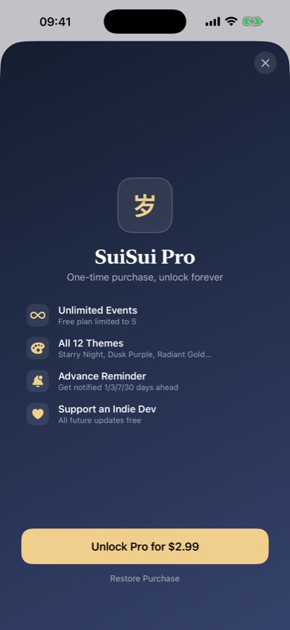 Pro